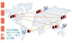 jiaoti如何取消tpWallet中的授权/jiaotitpWallet, 授权